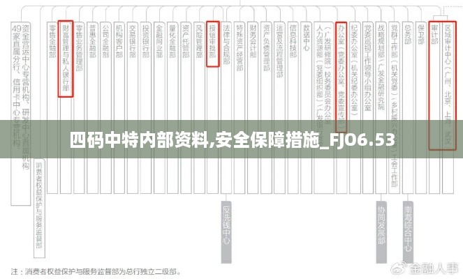 四码中特内部资料,安全保障措施_FJO6.53