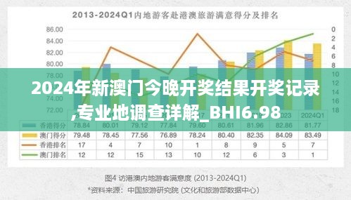 2024年新澳门今晚开奖结果开奖记录,专业地调查详解_BHI6.98