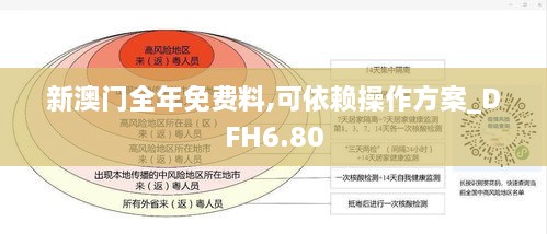 新澳门全年免费料,可依赖操作方案_DFH6.80