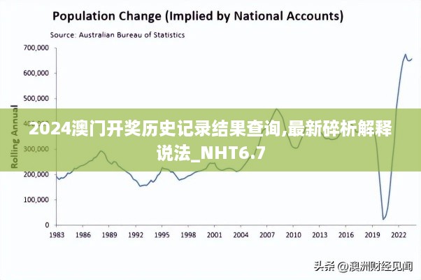 2024澳门开奖历史记录结果查询,最新碎析解释说法_NHT6.7