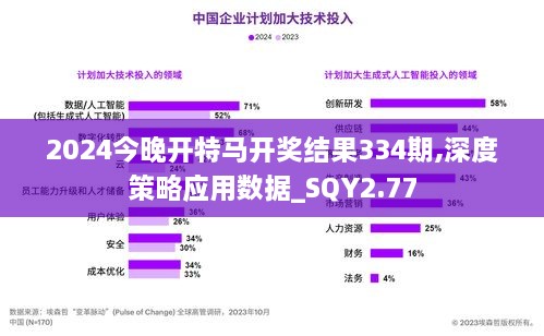 2024今晚开特马开奖结果334期,深度策略应用数据_SQY2.77