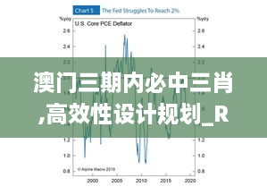 澳门三期内必中三肖,高效性设计规划_RAI6.90