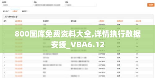 800图库免费资料大全,详情执行数据安援_VBA6.12