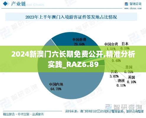 2024新澳门六长期免费公开,精准分析实践_RAZ6.89