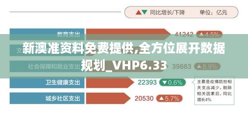 新澳准资料免费提供,全方位展开数据规划_VHP6.33