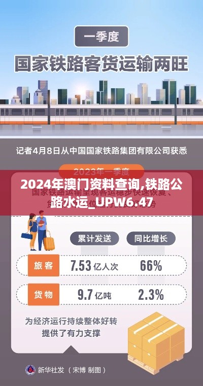 2024年澳门资料查询,铁路公路水运_UPW6.47