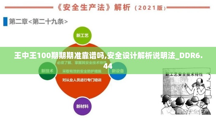 王中王100期期期准靠谱吗,安全设计解析说明法_DDR6.44