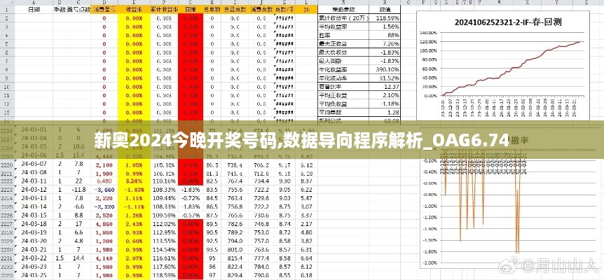 新奥2024今晚开奖号码,数据导向程序解析_OAG6.74