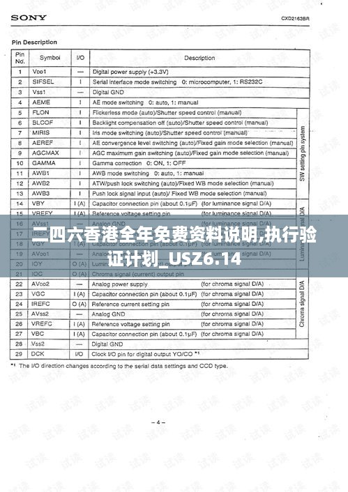 二四六香港全年免费资料说明,执行验证计划_USZ6.14