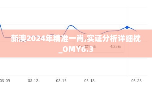 新澳2024年精准一肖,实证分析详细枕_OMY6.3