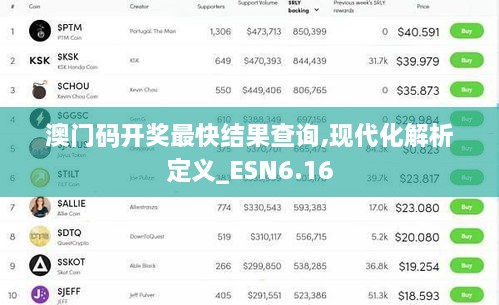 澳门码开奖最快结果查询,现代化解析定义_ESN6.16