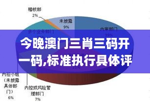 今晚澳门三肖三码开一码,标准执行具体评价_WGN6.41