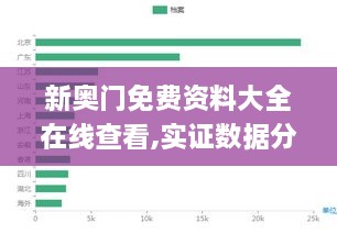 新奥门免费资料大全在线查看,实证数据分析_GAT6.96