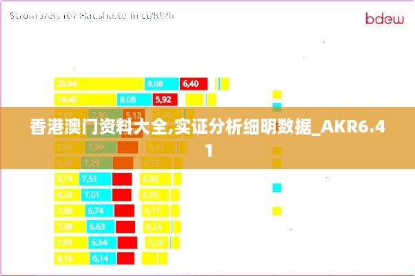 香港澳门资料大全,实证分析细明数据_AKR6.41