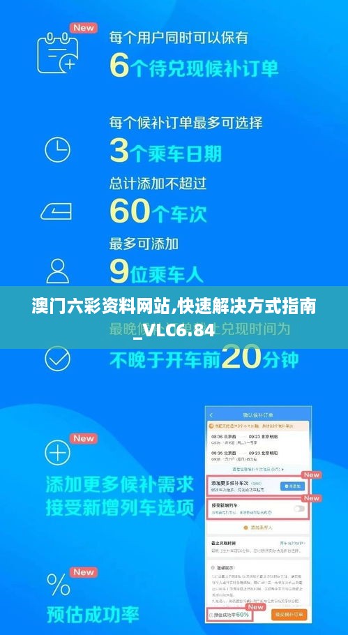 澳门六彩资料网站,快速解决方式指南_VLC6.84