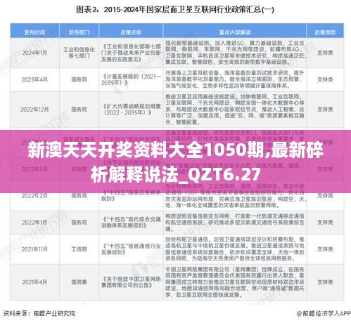 新澳天天开奖资料大全1050期,最新碎析解释说法_QZT6.27