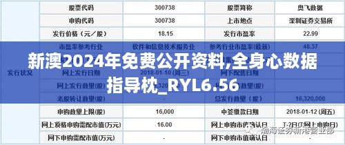 新澳2024年免费公开资料,全身心数据指导枕_RYL6.56