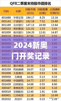 2024新奥门开奖记录图片,全面信息解释定义_WBX6.90