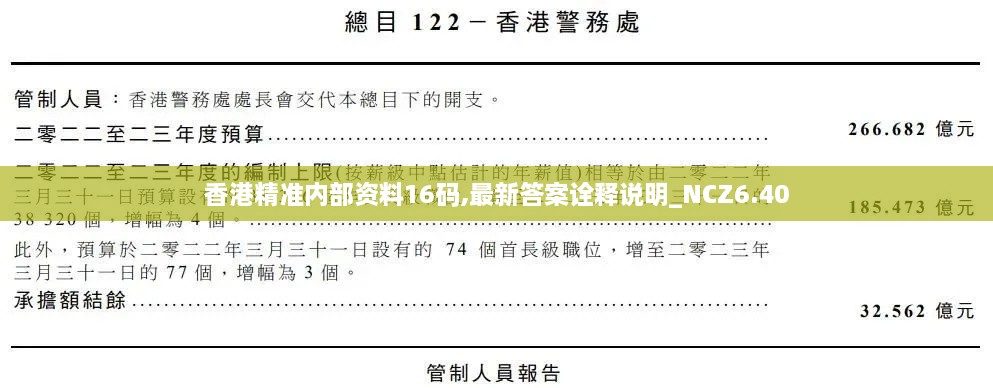 香港精准内部资料16码,最新答案诠释说明_NCZ6.40