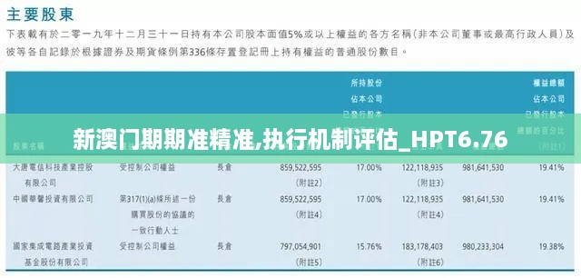 新澳门期期准精准,执行机制评估_HPT6.76