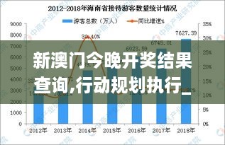 新澳门今晚开奖结果查询,行动规划执行_BFR6.90