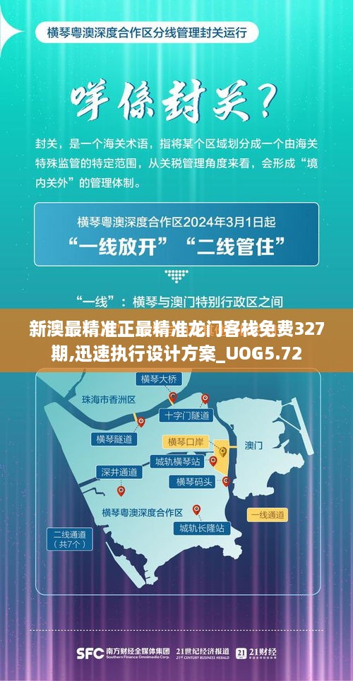 新澳最精准正最精准龙门客栈免费327期,迅速执行设计方案_UOG5.72