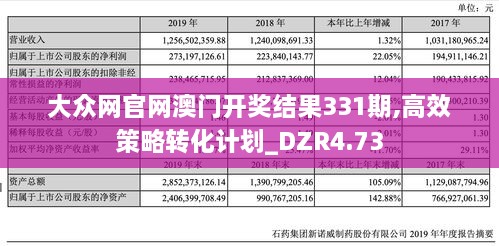 大众网官网澳门开奖结果331期,高效策略转化计划_DZR4.73