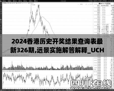 2024香港历史开奖结果查询表最新326期,远景实施解答解释_UCH5.40