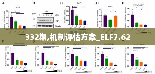 332期,机制评估方案_ELF7.62