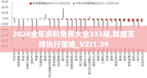 2024全年资料免费大全333期,数据支持执行策略_VZI1.39