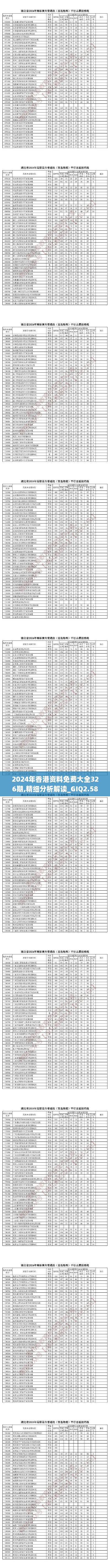 2024年香港资料免费大全326期,精细分析解读_GIQ2.58