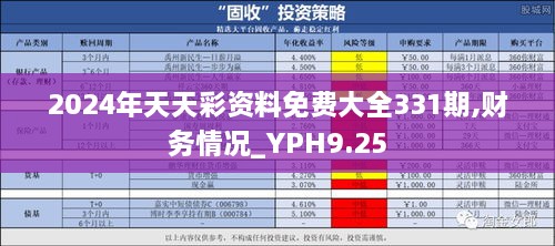 2024年天天彩资料免费大全331期,财务情况_YPH9.25