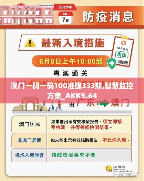 澳门一码一码100准确333期,智慧监控方案_AKK9.64