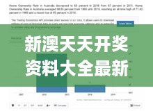 新澳天天开奖资料大全最新开奖结果查询下载,深入解析数据应用_EAW8.60