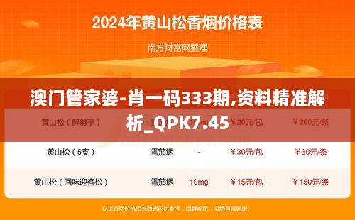 澳门管家婆-肖一码333期,资料精准解析_QPK7.45