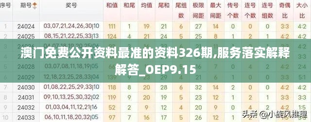 澳门免费公开资料最准的资料326期,服务落实解释解答_OEP9.15