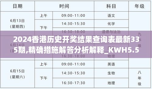 2024香港历史开奖结果查询表最新335期,精确措施解答分析解释_KWH5.56