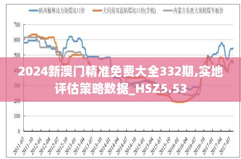 2024新澳门精准免费大全332期,实地评估策略数据_HSZ5.53