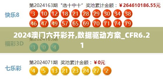 2024澳门六开彩开,数据驱动方案_CFR6.21