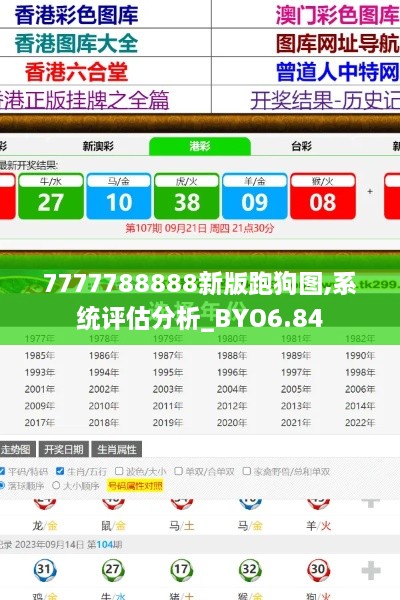 7777788888新版跑狗图,系统评估分析_BYO6.84