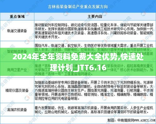 2024年全年资料免费大全优势,快速处理计划_JTT6.16