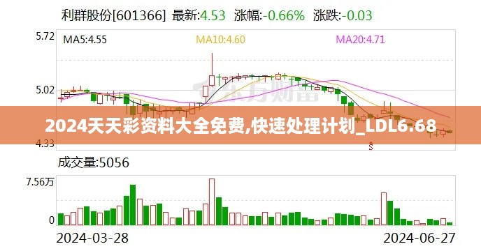 2024天天彩资料大全免费,快速处理计划_LDL6.68