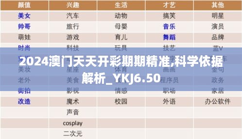 2024澳门天天开彩期期精准,科学依据解析_YKJ6.50