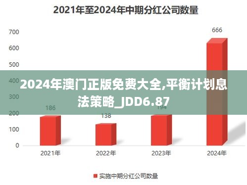 2024年澳门正版免费大全,平衡计划息法策略_JDD6.87