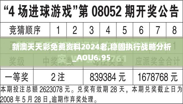 新澳天天彩免费资料2024老,稳固执行战略分析_AOU6.95