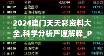 2024澳门天天彩资料大全,科学分析严谨解释_PBM6.58