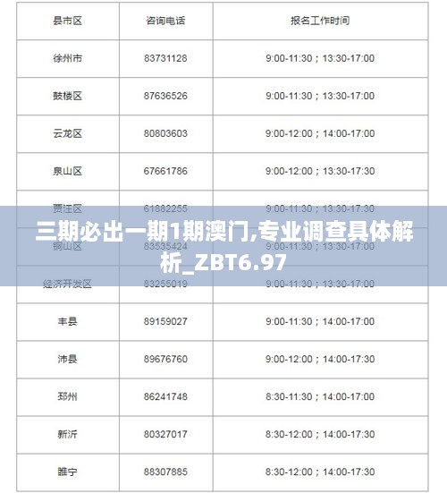 三期必出一期1期澳门,专业调查具体解析_ZBT6.97