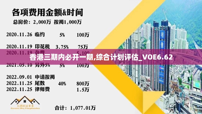 香港三期内必开一期,综合计划评估_VOE6.62