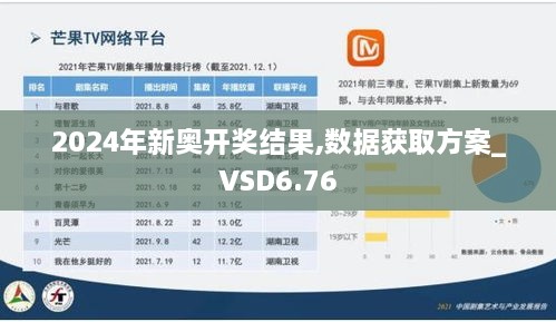 2024年新奥开奖结果,数据获取方案_VSD6.76