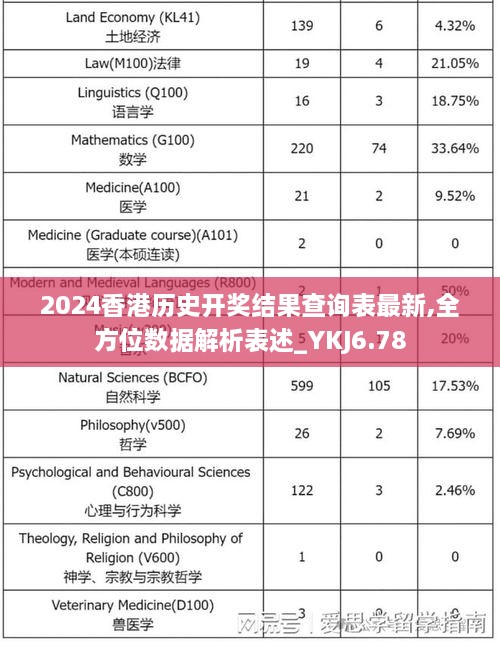 2024香港历史开奖结果查询表最新,全方位数据解析表述_YKJ6.78